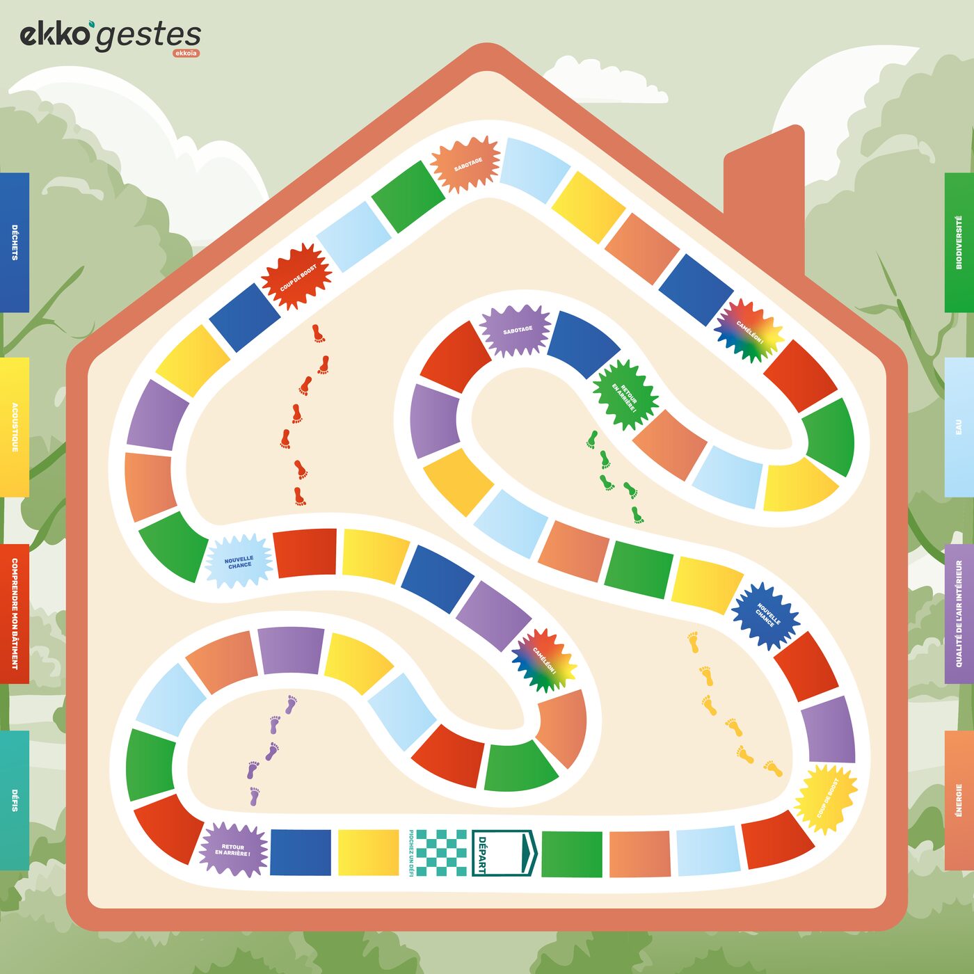 Plateau de jeu Ekko'gestes en forme de maison